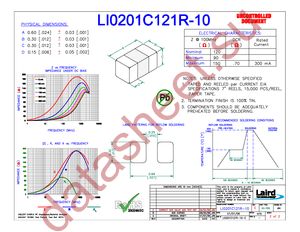 LI0201C121R-10 datasheet  
